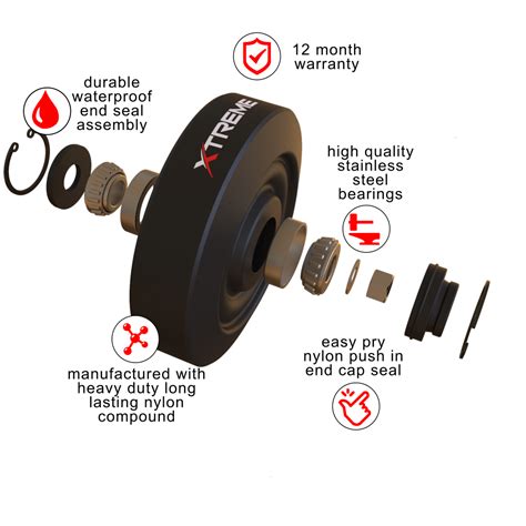 cat bogie wheel replacement